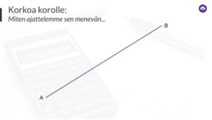 korkoa korolle -kaava miten ajattelemme sen menevän